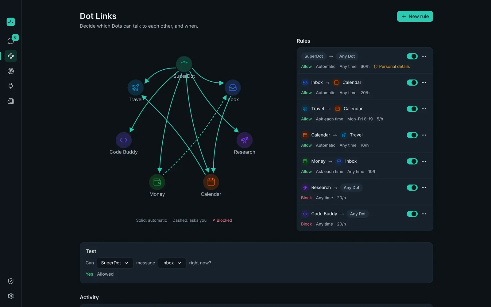 OpenDot Dot Links screen listing permission rules between assistants